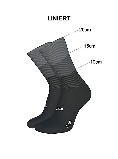 Socken